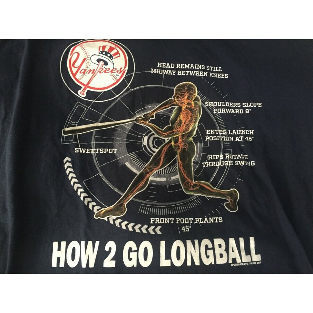 New York Yankees Sports Crate T-Shirt How 2 Go Longball Limited Edition sz XL